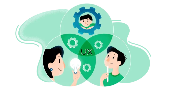 Jak opracować strategię UX?