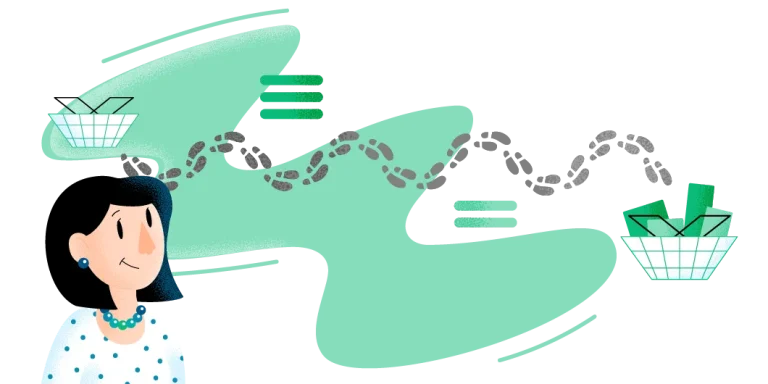 Co to jest Customer Journey?