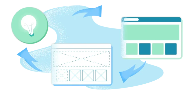 Elastyczny proces projektowania strony internetowej